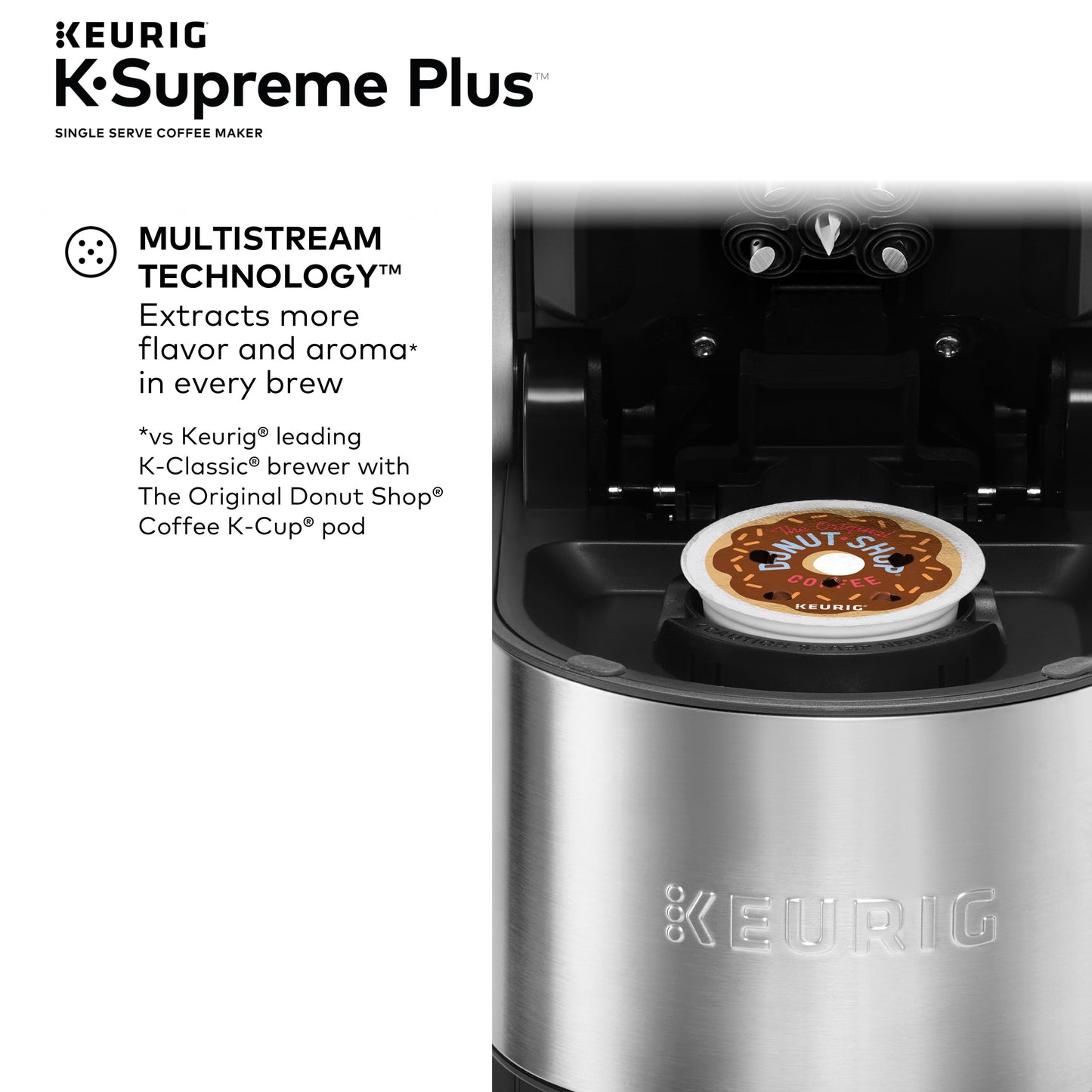 Keurig® K-Supreme Plus Single Serve K-Cup Pod Coffee Maker, MultiStream Technology, Stainless Steel