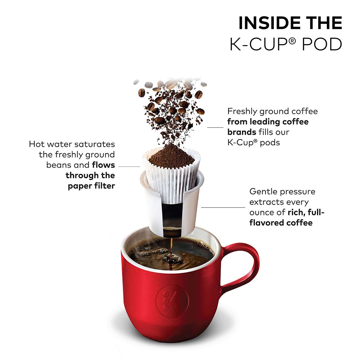 Keurig® K-Duo Plus™ Single Serve & Carafe Coffee Maker