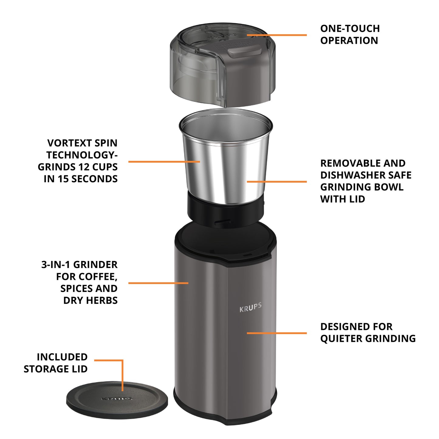 KRUPS Silent Vortex Electric Coffee and Spice Blade Grinder GX332B50 Grey with removable Stainless Steel&nbsp;Grinder Bowl